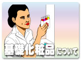 基礎化粧品について